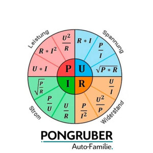 Pongruber Elektrotechnik im Auto